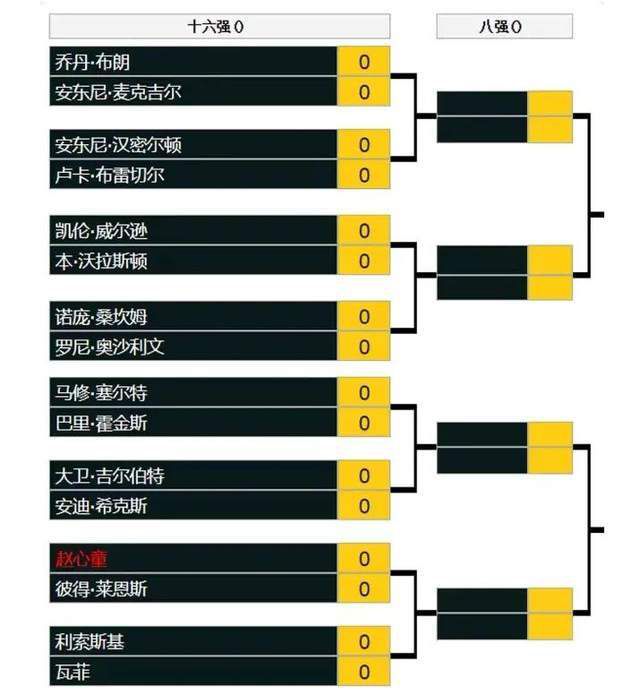 据《世界体育报》统计，赫罗纳本赛季16轮后拿到41分，在过去10个赛季的西甲联赛同期数据里，仅次于2017-18赛季42分的巴萨。